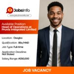 Head of Operations at Pruvia Integrated Limited