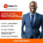 2025 Graduate Trainee Program at Aradel Holdings