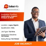 Application Support Analyst at Shell