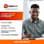 IT Analyst Intern at ATO Architects