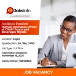 Human Resources Officer at CWAY Foods and Beverages Nigeria
