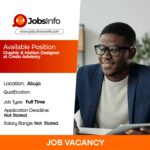 Graphic & Motion Designer at Credo Advisory