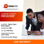 Multiple Job Openings at Rite Foods Limited