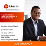 Latest Recruitment at Wema Bank Plc