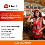 Engineering Support (Pre-Sales) Graduate Trainee at Smartflow Technologies Limited