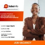 Job Recruitment at Honeywell International
