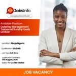 Catering Management Trainee at Sundry Foods Limited