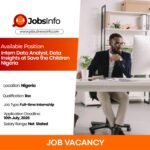Intern Data Analyst, Data Insights at Save the Children Nigeria