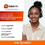 Customer Service Representative at Compovine Technologies Limited