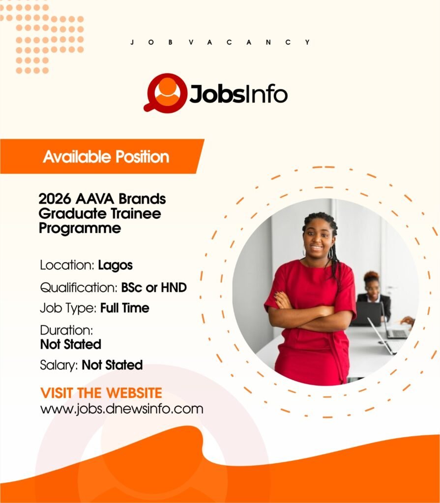 2026 AAVA Brands Graduate Trainee Programme - 11 24